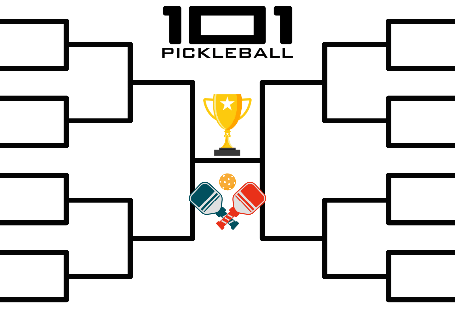 https://101-pickleball.com/cdn/shop/articles/101_Pickleball_Tournament_Brackets_79a3b7c1-666a-4b67-9328-9d8f5fe814f9.png?v=1743496604