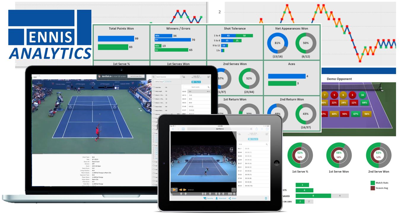 https://www.tennisanalytics.net/wp-content/uploads/2019/04/Tennis-Analytics-video-and-match-reports.jpg