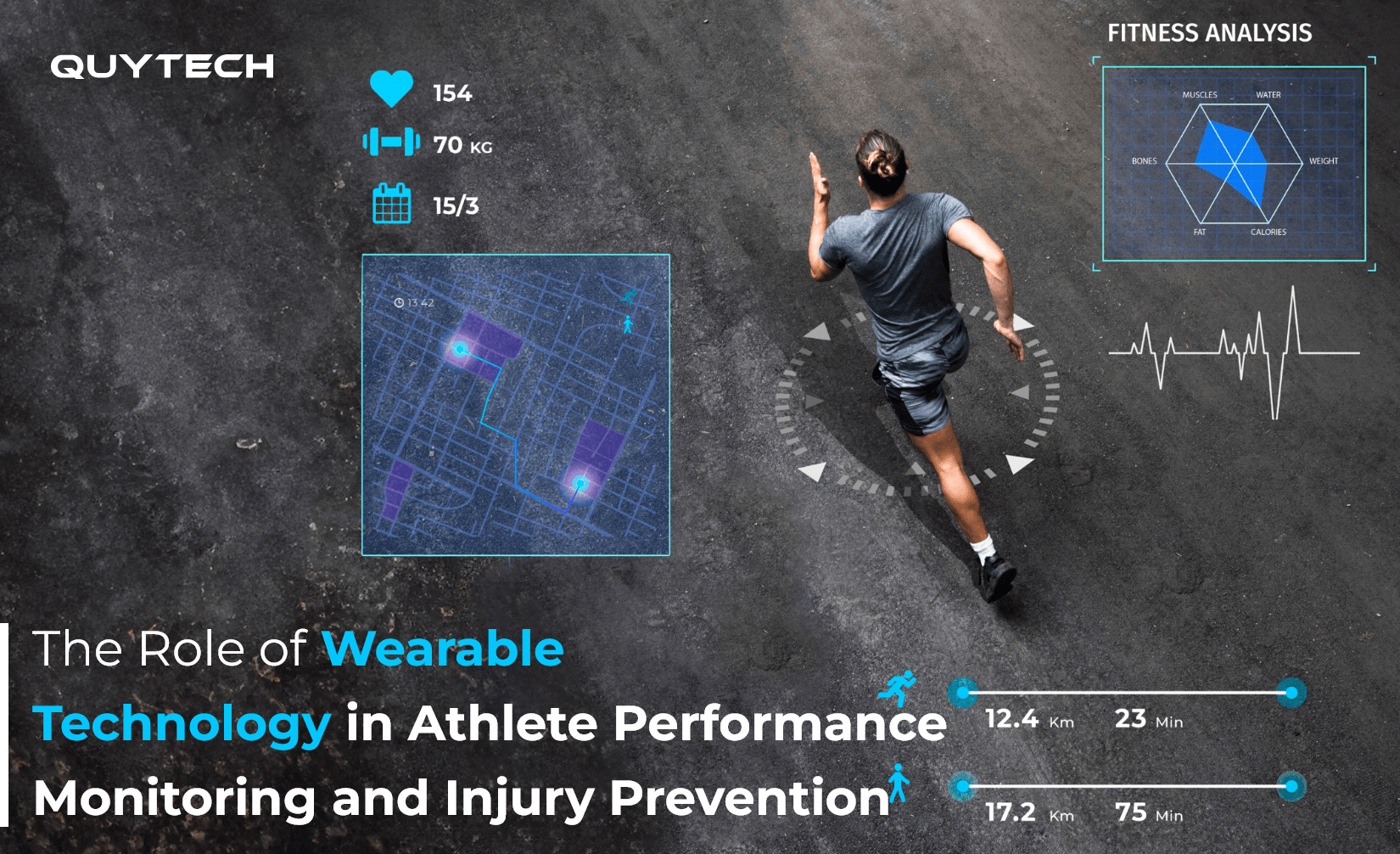 https://www.quytech.com/blog/wp-content/uploads/2024/07/role-of-wearable-technology-in-athlete-performance-monitoring-and-injury-prevention.png