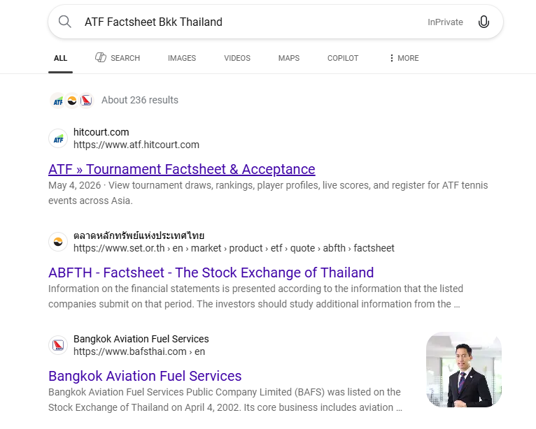 Google search results page for the query 'ATF Factsheet Bkk Thailand' showing the ATF Tournament Factsheet and Acceptance page on hitcourt.com ranking first organically, ahead of unrelated stock-market and aviation results.