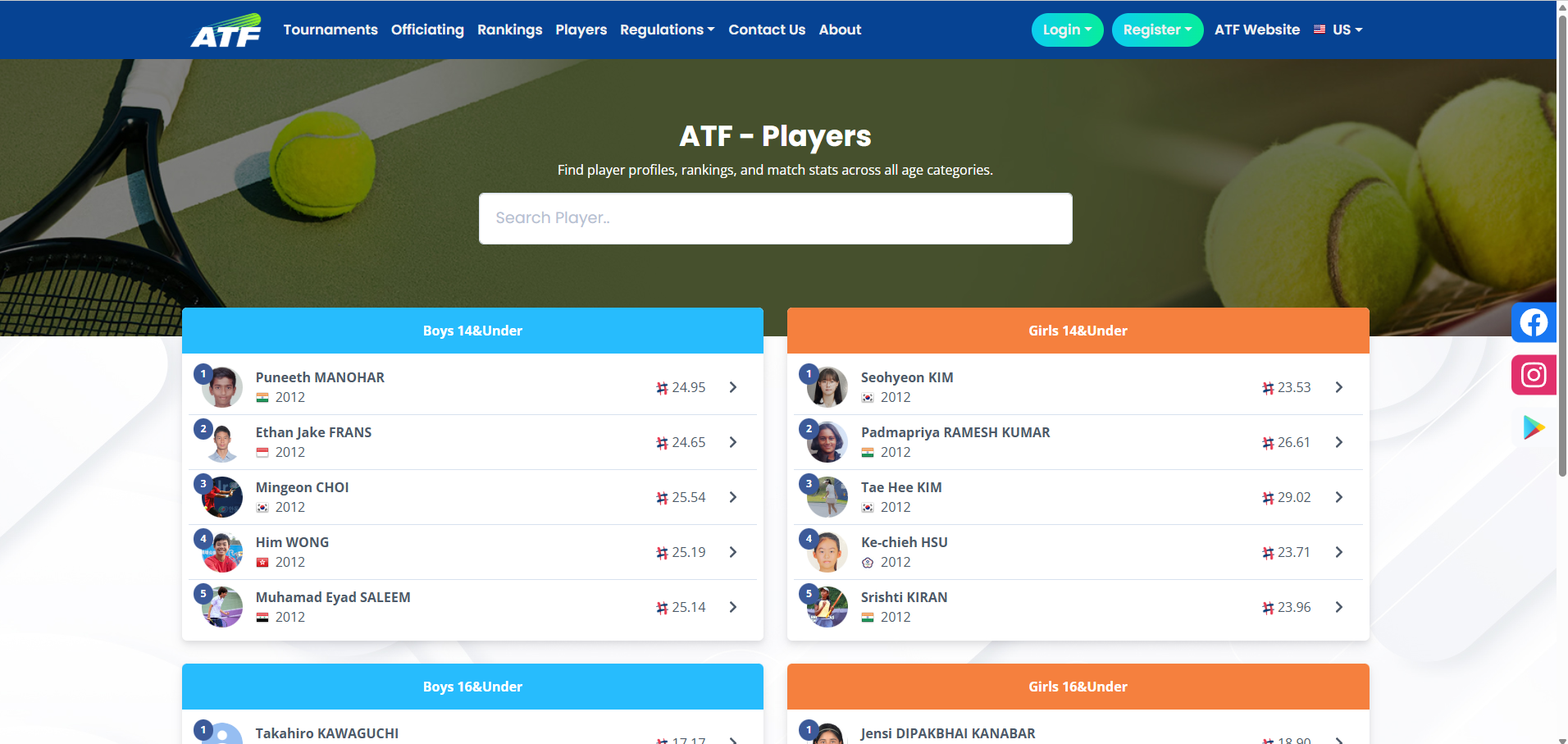 ATF Players directory page — search players bar at the top, then a grid of player rows grouped by category (Boys 14U, Girls 14U, Boys 16U) with name, country flag, year of birth, WTN, and rank shown for each.